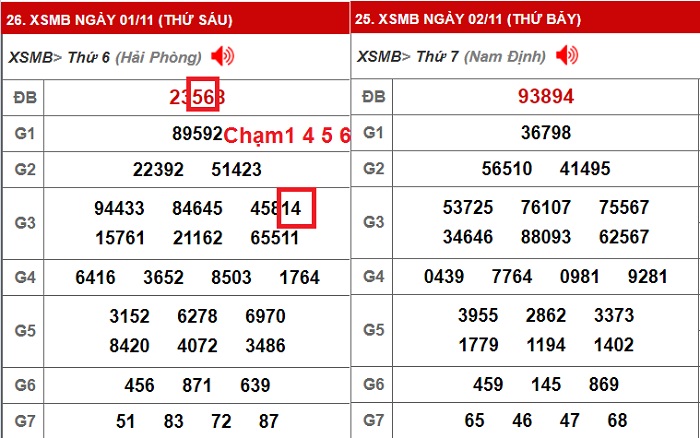 dàn đề 64 số ngày hôm nay